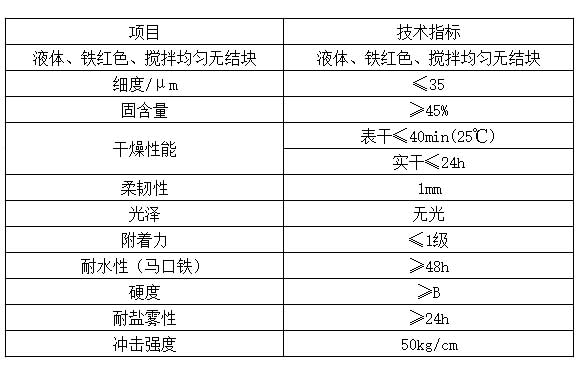 水性丙烯酸底漆