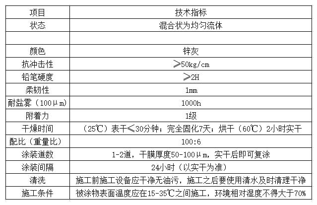 水性环氧富锌底漆
