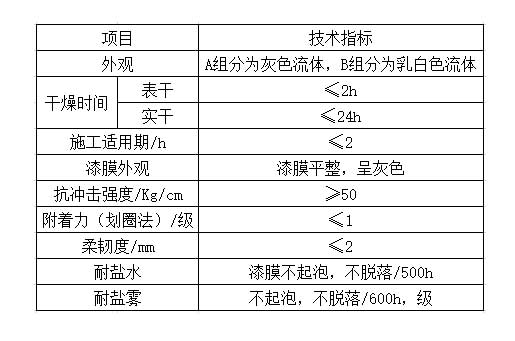 水性环氧云铁中间漆