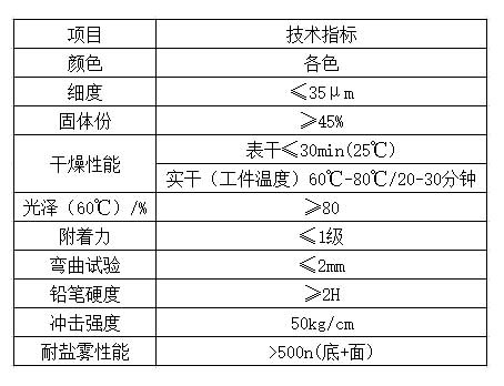 水性环氧防腐面漆